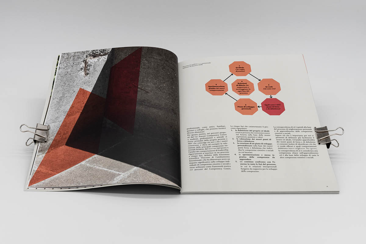 Lei-Magazine-3Leadership-Energia-Imprenditorialità-005 